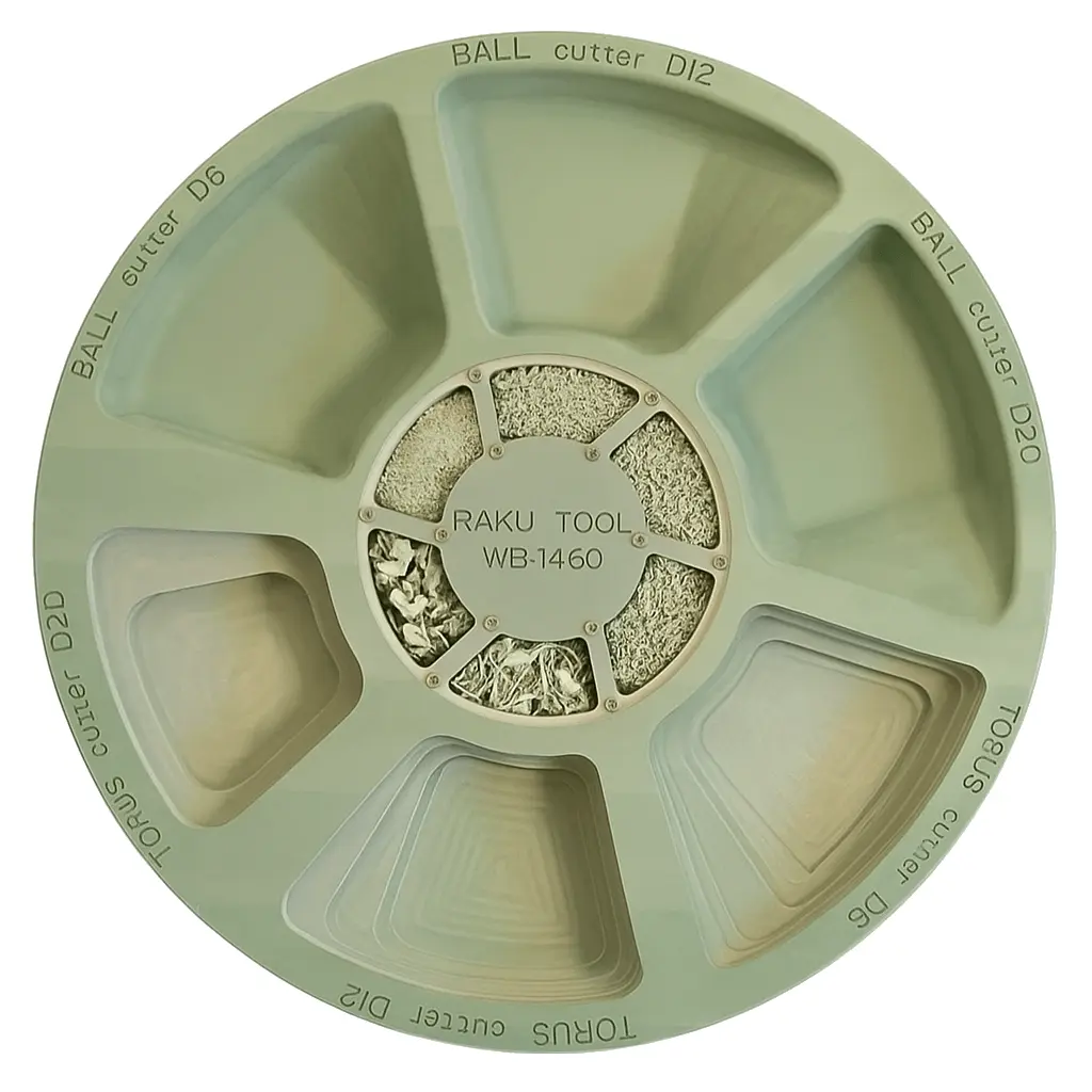 RAKU‐TOOL WB‐1460